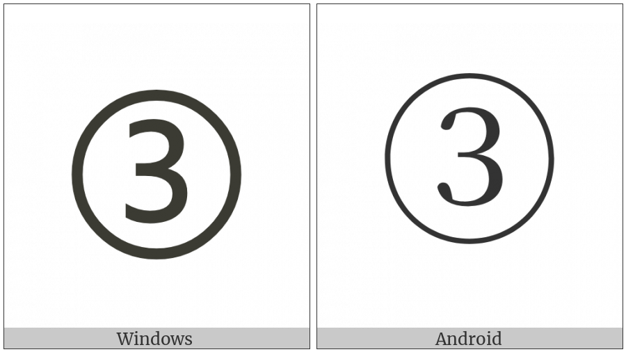 Circled Digit Three on various operating systems