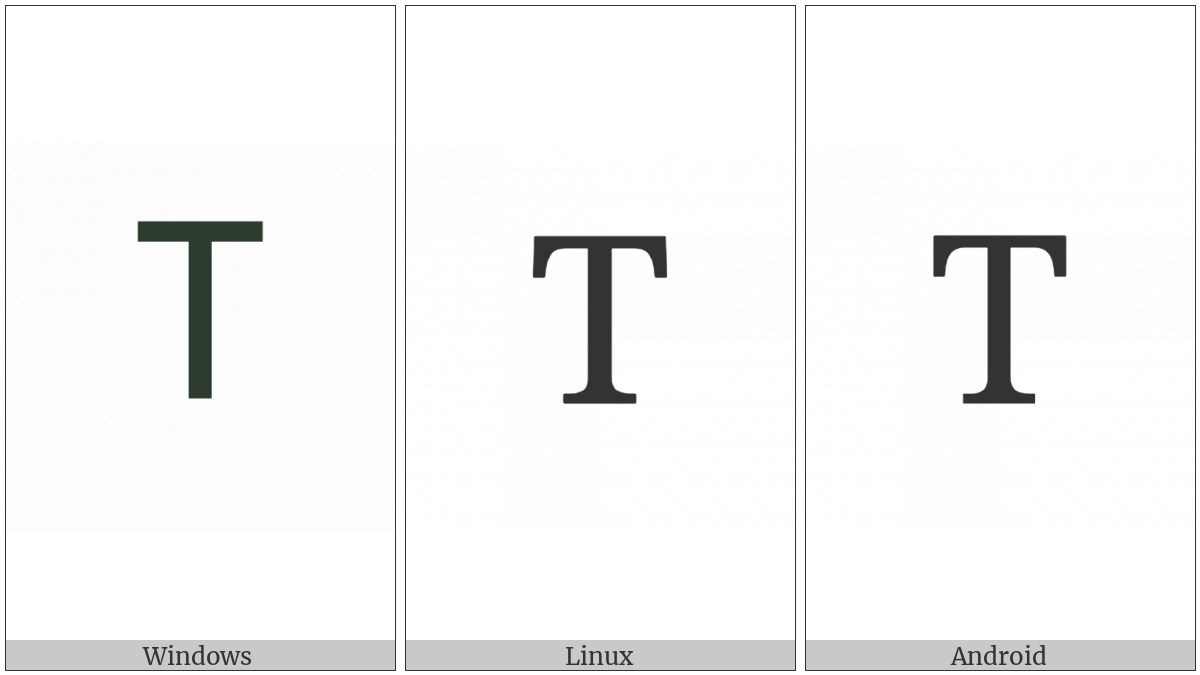 Greek Capital Letter Tau on various operating systems