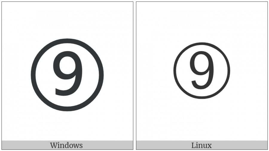 Circled Digit Nine on various operating systems
