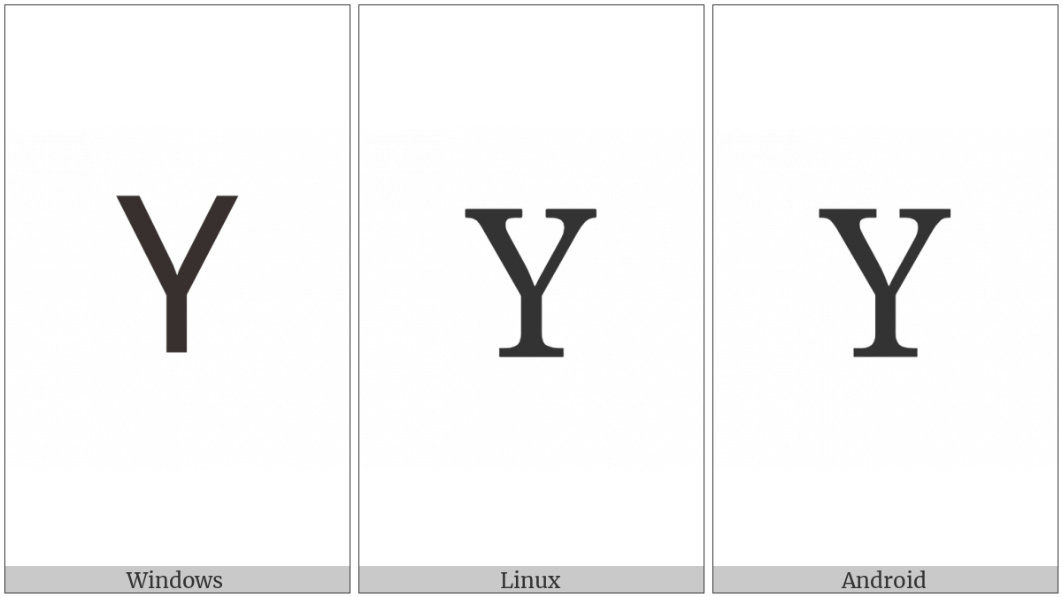 Greek Capital Letter Upsilon on various operating systems