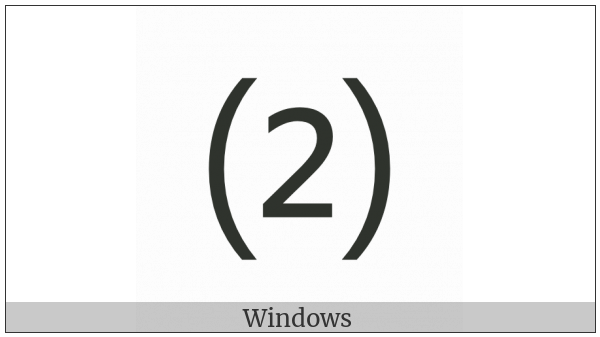 Parenthesized Digit Two on various operating systems