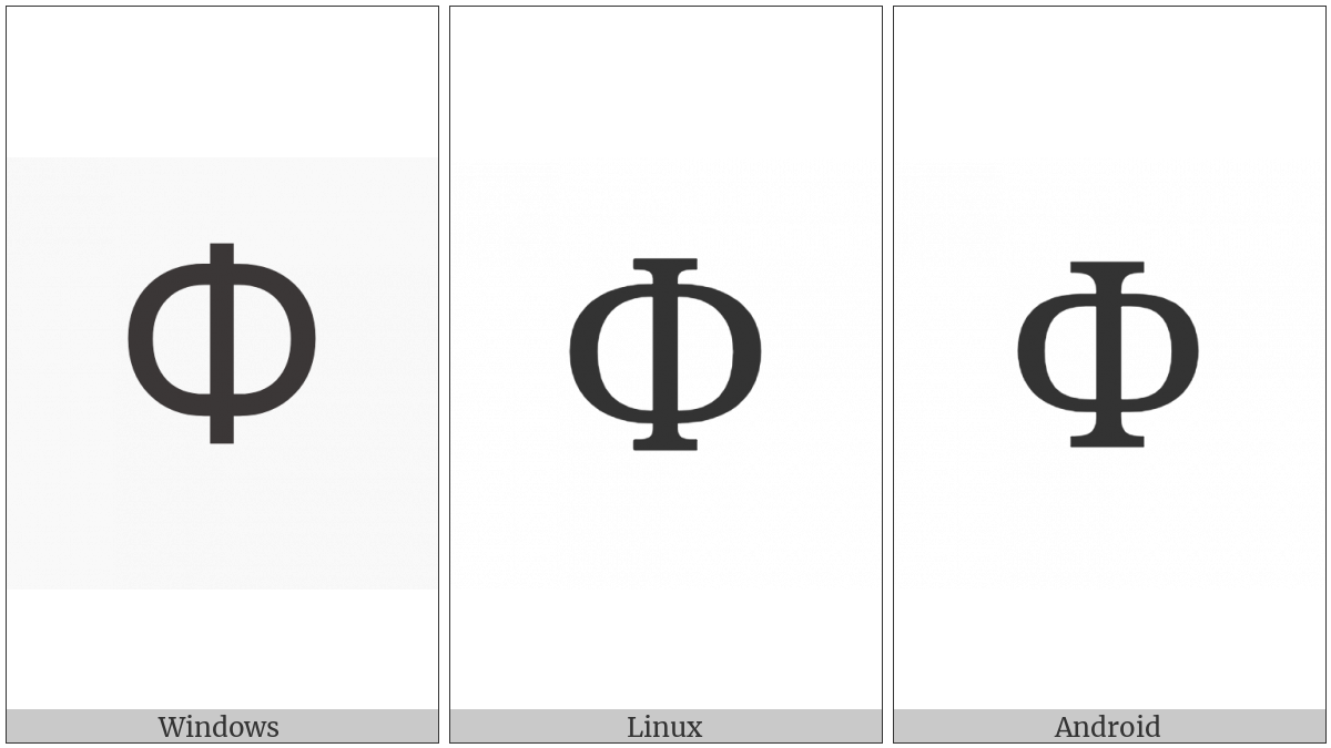 Greek Capital Letter Phi on various operating systems