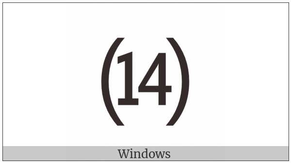 Parenthesized Number Fourteen on various operating systems