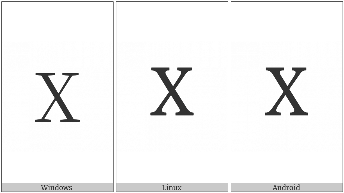 Greek Capital Letter Chi on various operating systems