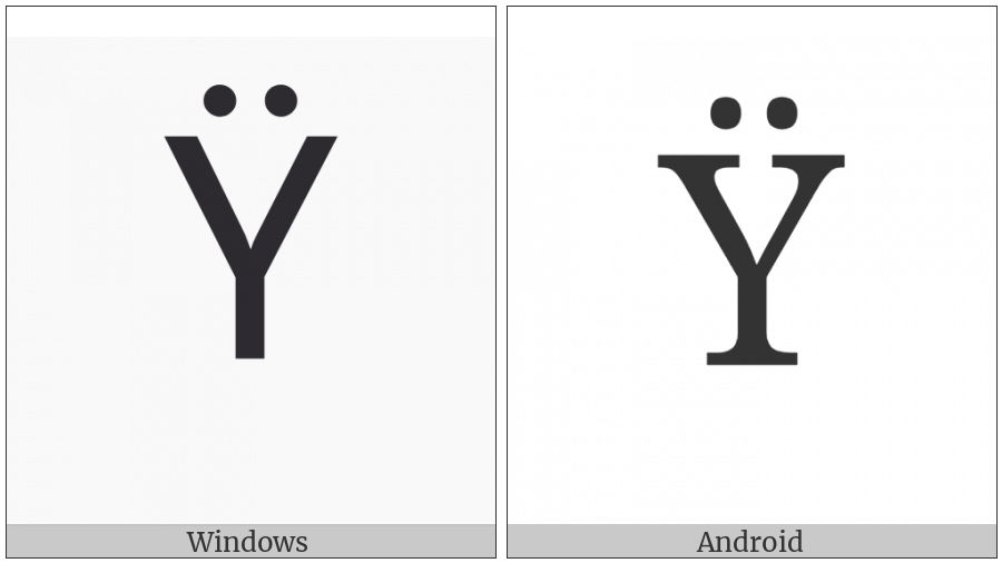 Greek Capital Letter Upsilon With Dialytika on various operating systems