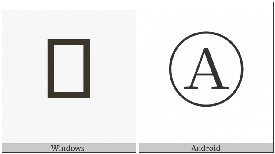 Circled Latin Capital Letter A on various operating systems