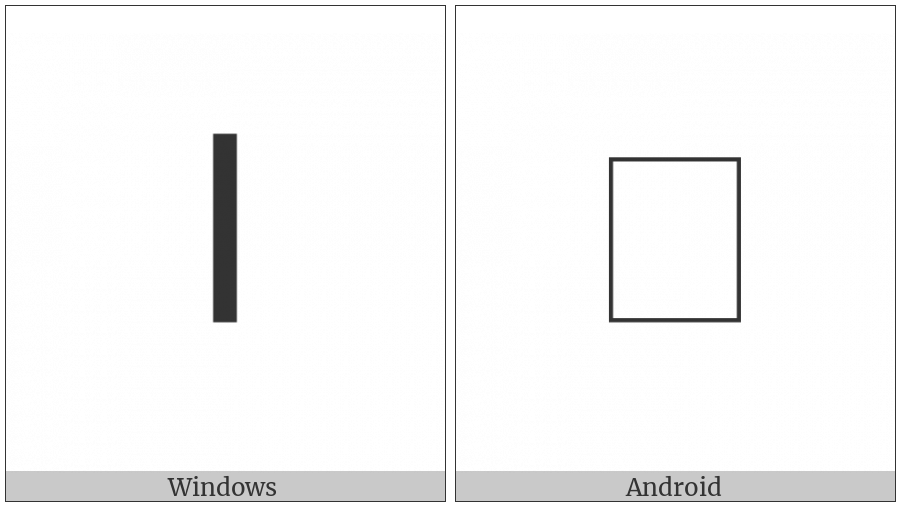Miao Letter Gha on various operating systems