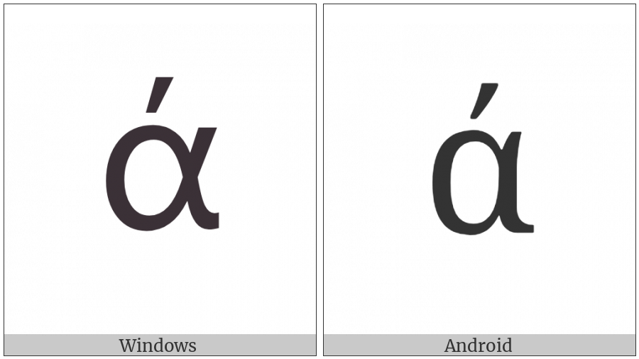 Greek Small Letter Alpha With Tonos on various operating systems