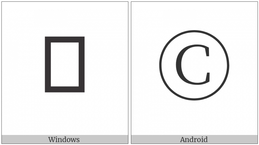 Circled Latin Capital Letter C on various operating systems