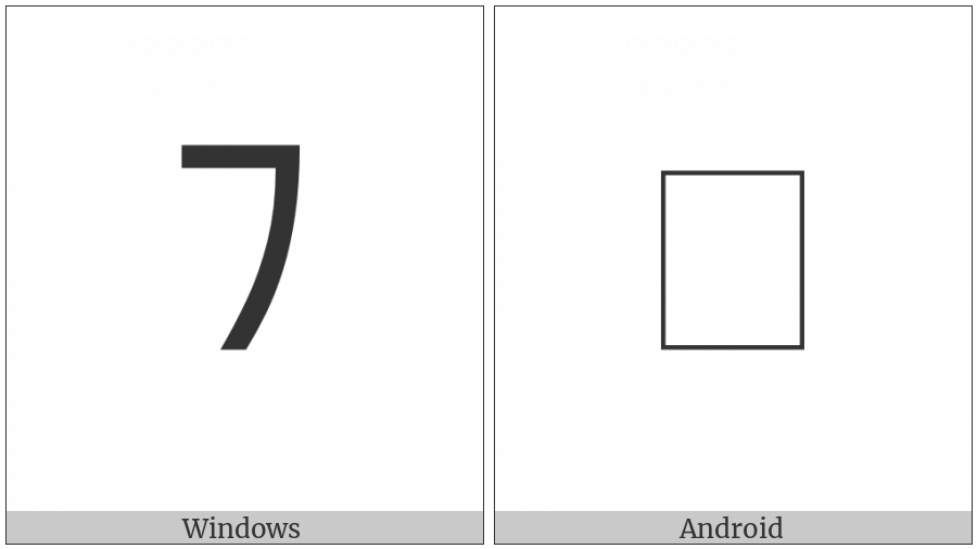 Miao Letter Ssa on various operating systems