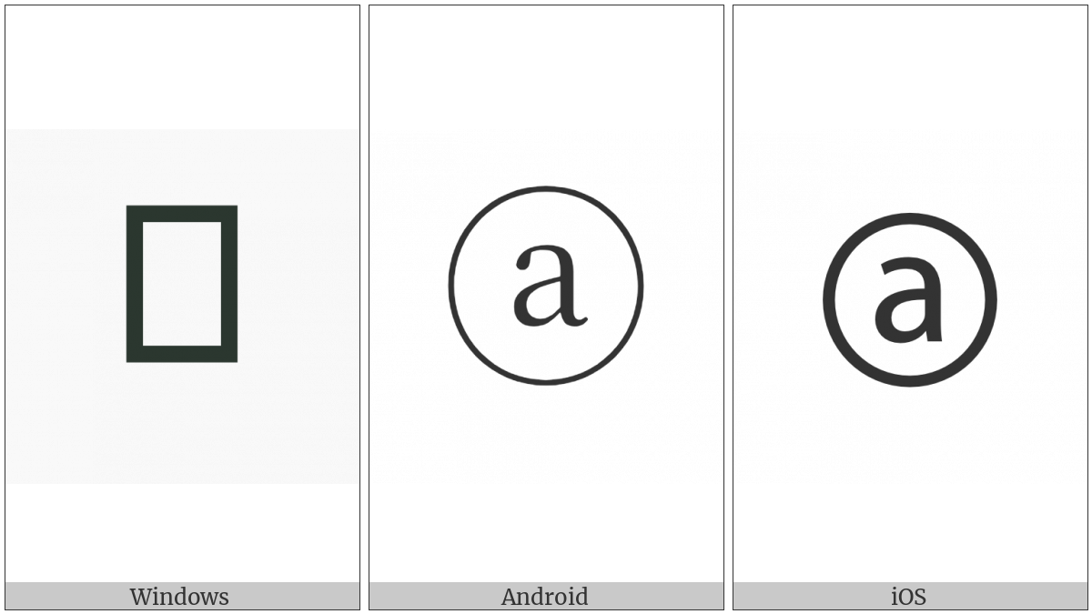 Circled Latin Small Letter A on various operating systems