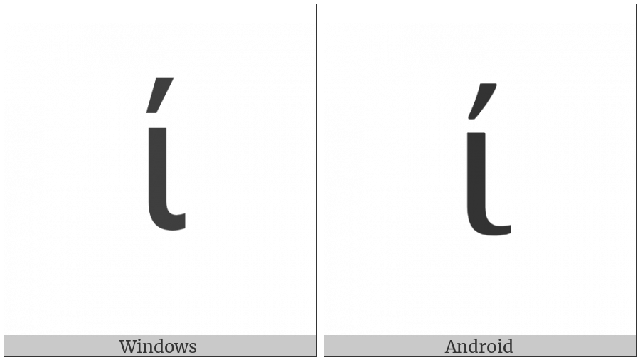 Greek Small Letter Iota With Tonos on various operating systems