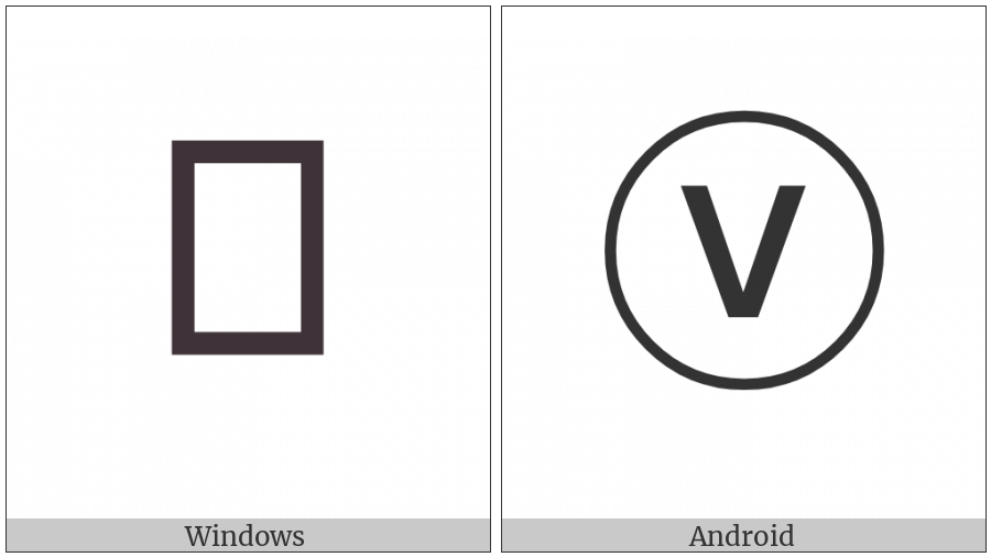 Circled Latin Small Letter V on various operating systems