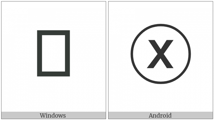 Circled Latin Small Letter X on various operating systems