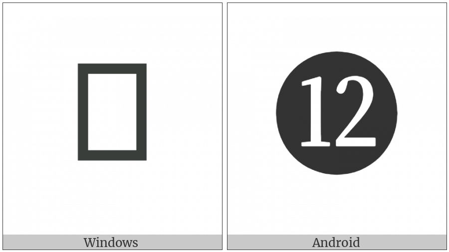Negative Circled Number Twelve on various operating systems