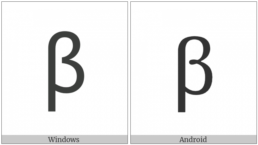 Greek Small Letter Beta on various operating systems