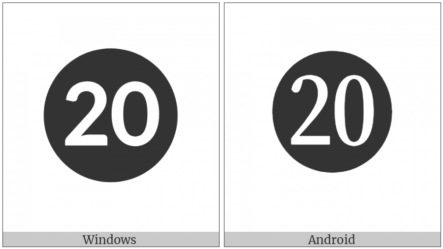 Negative Circled Number Twenty on various operating systems