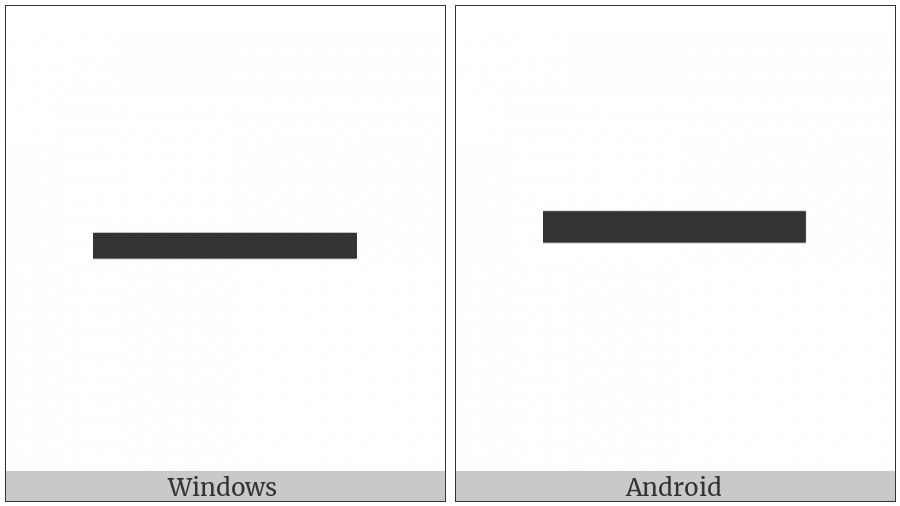 Box Drawings Heavy Horizontal on various operating systems