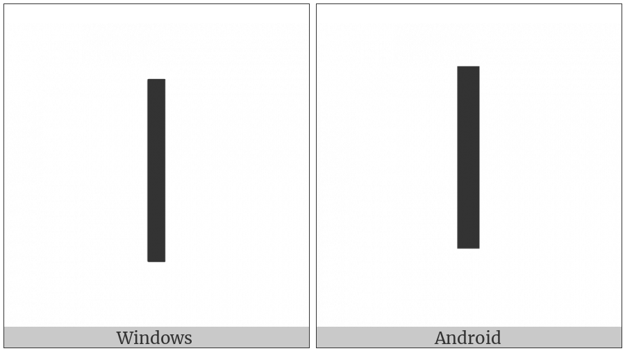 Box Drawings Heavy Vertical on various operating systems