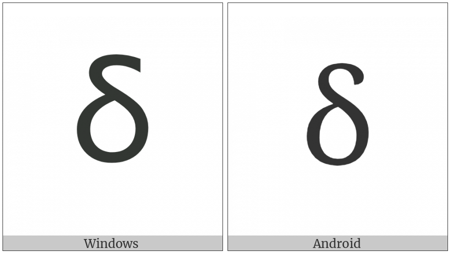 Greek Small Letter Delta on various operating systems