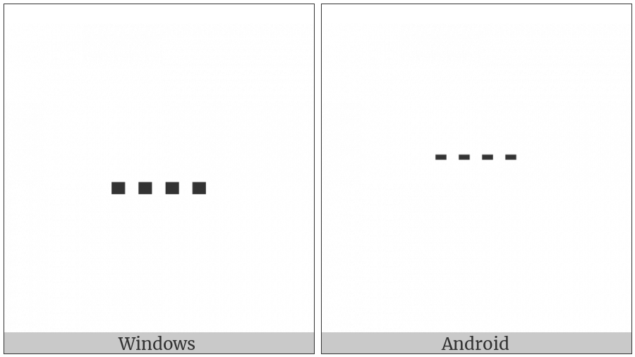 Box Drawings Light Quadruple Dash Horizontal on various operating systems