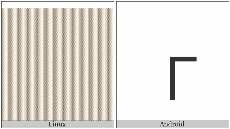 Box Drawings Light Down And Right on various operating systems