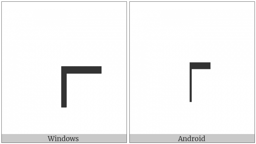 Box Drawings Down Light And Right Heavy on various operating systems