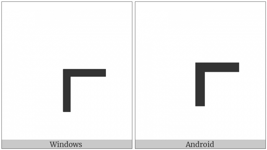 Box Drawings Heavy Down And Right on various operating systems