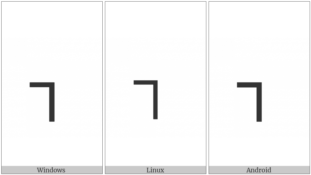 Box Drawings Light Down And Left on various operating systems