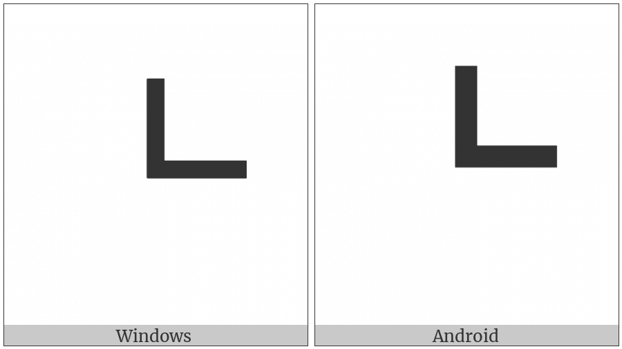 Box Drawings Heavy Up And Right on various operating systems