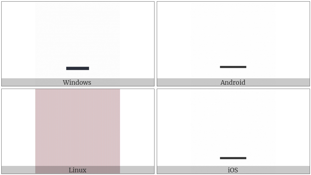 Low Line on various operating systems