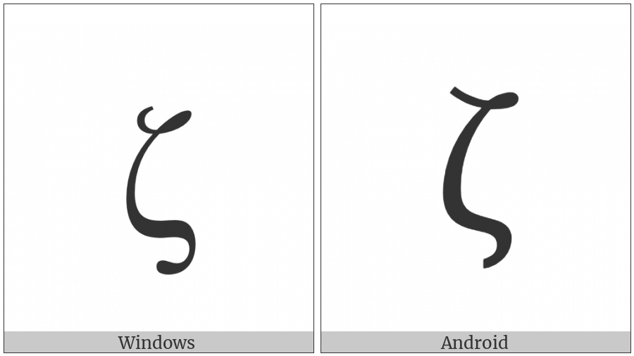 Greek Small Letter Zeta on various operating systems