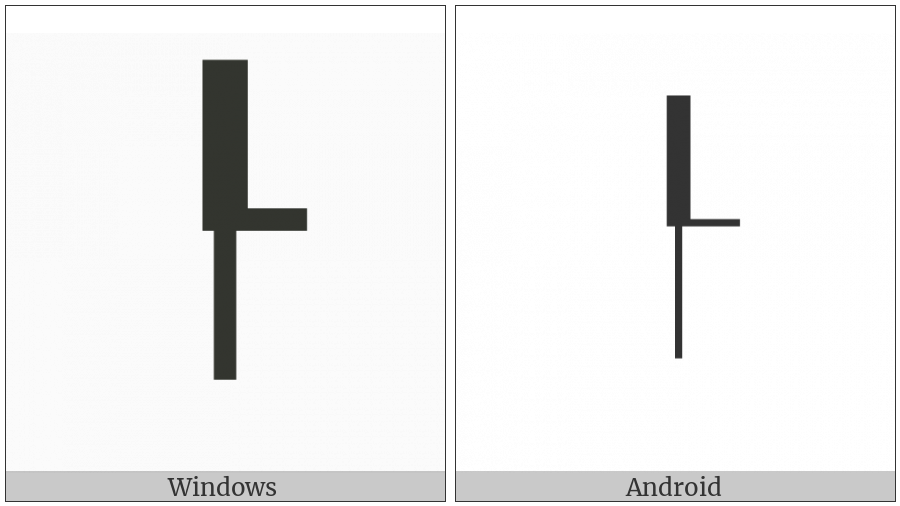 Box Drawings Up Heavy And Right Down Light on various operating systems