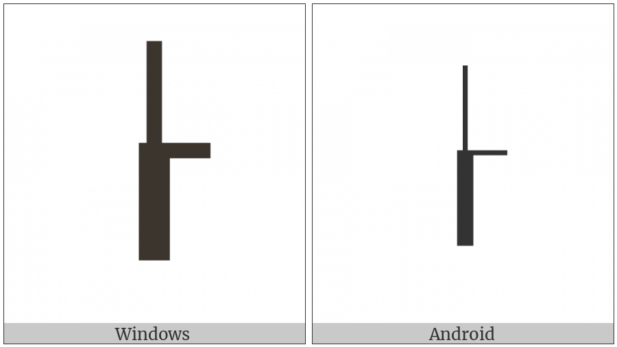 Box Drawings Down Heavy And Right Up Light on various operating systems