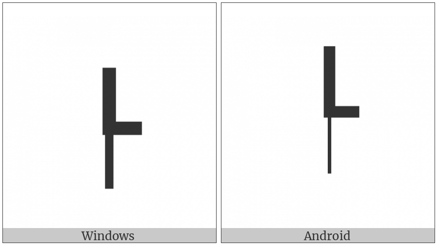 Box Drawings Down Light And Right Up Heavy on various operating systems