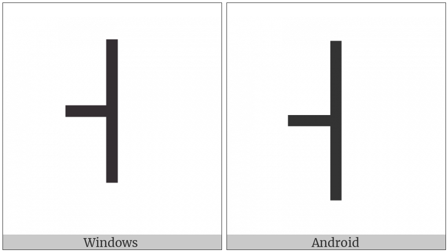 Box Drawings Light Vertical And Left on various operating systems