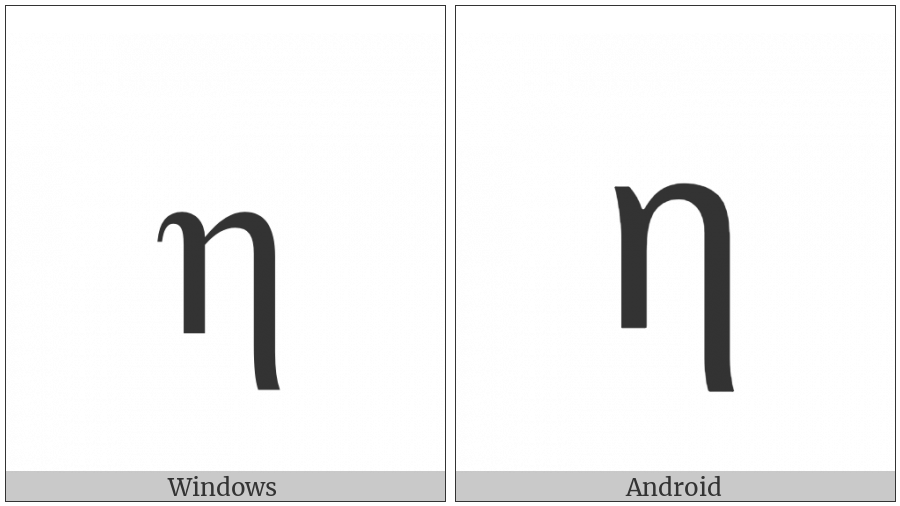 Greek Small Letter Eta on various operating systems