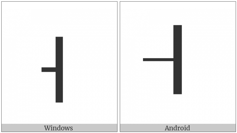 Box Drawings Vertical Heavy And Left Light on various operating systems