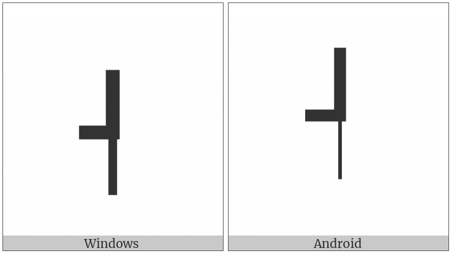 Box Drawings Down Light And Left Up Heavy on various operating systems
