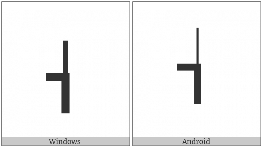 Box Drawings Up Light And Left Down Heavy on various operating systems
