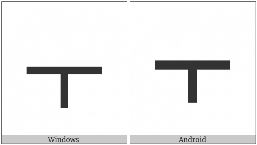 Box Drawings Heavy Down And Horizontal on various operating systems