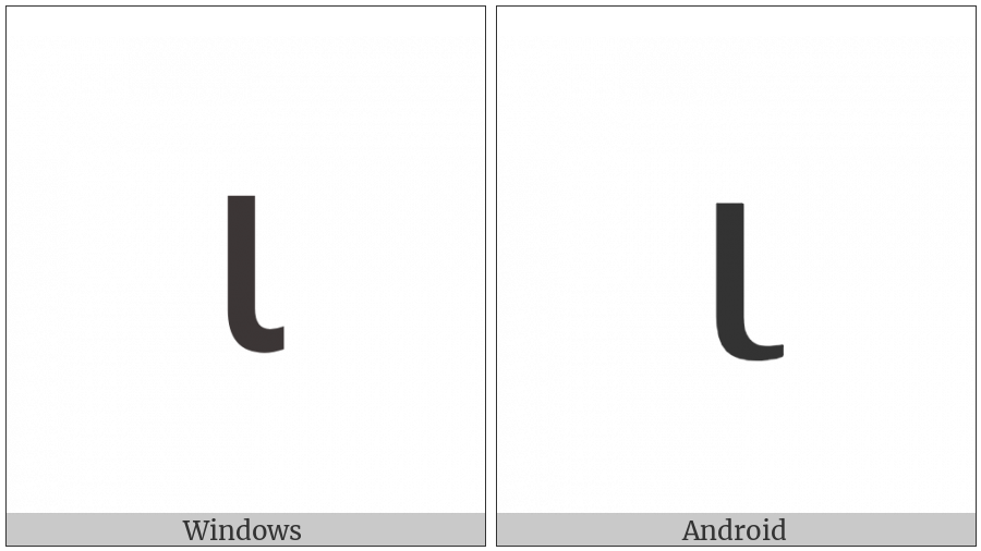 Greek Small Letter Iota on various operating systems