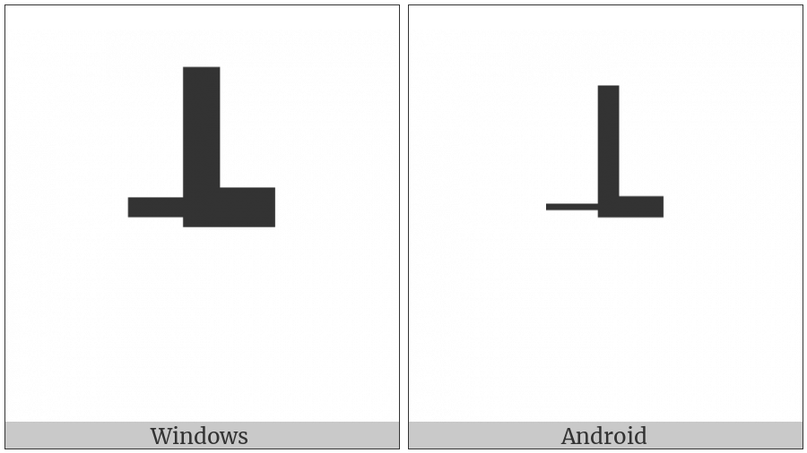 Box Drawings Left Light And Right Up Heavy on various operating systems
