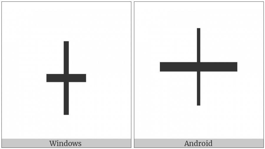 Box Drawings Vertical Light And Horizontal Heavy on various operating systems