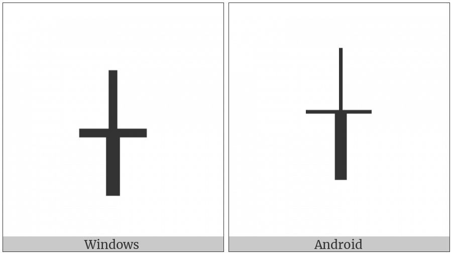 Box Drawings Down Heavy And Up Horizontal Light on various operating systems