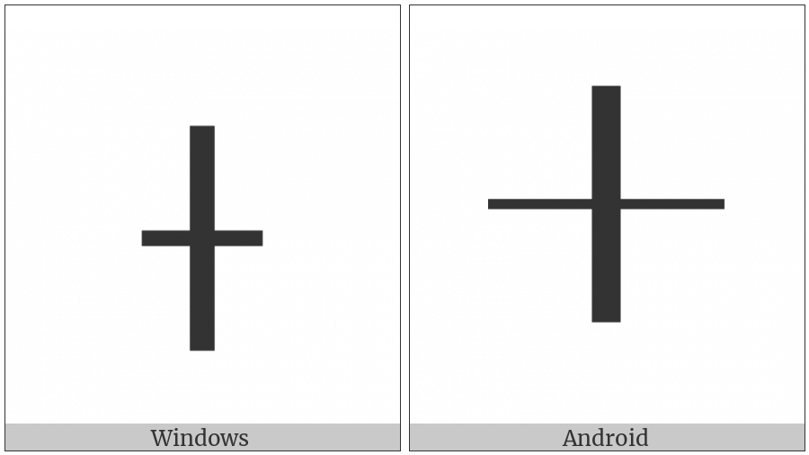 Box Drawings Vertical Heavy And Horizontal Light on various operating systems