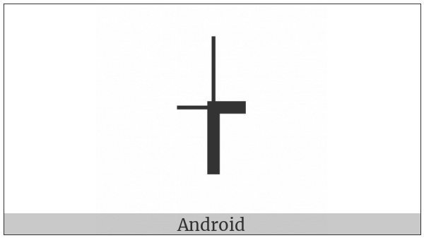 Box Drawings Right Down Heavy And Left Up Light on various operating systems