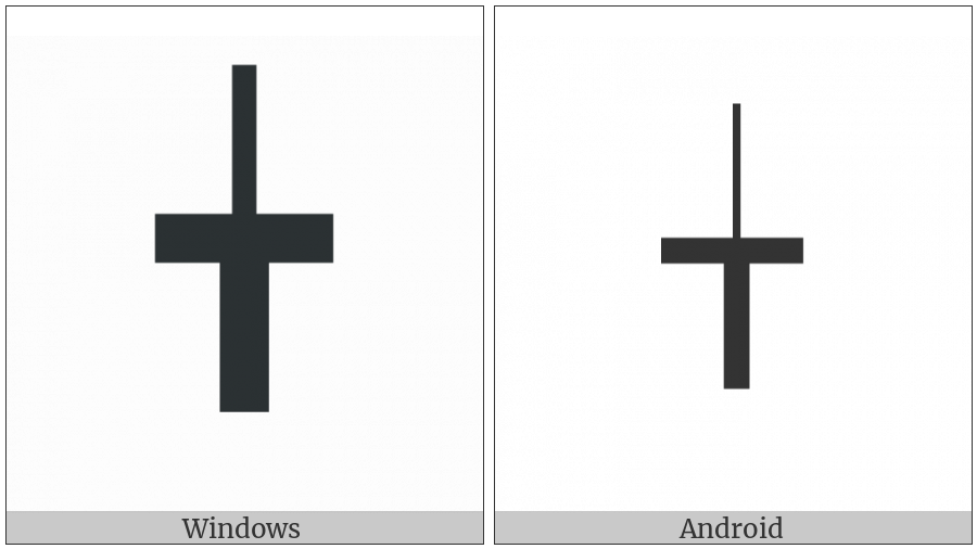 Box Drawings Up Light And Down Horizontal Heavy on various operating systems