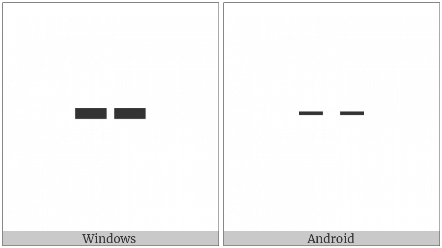 Box Drawings Light Double Dash Horizontal on various operating systems