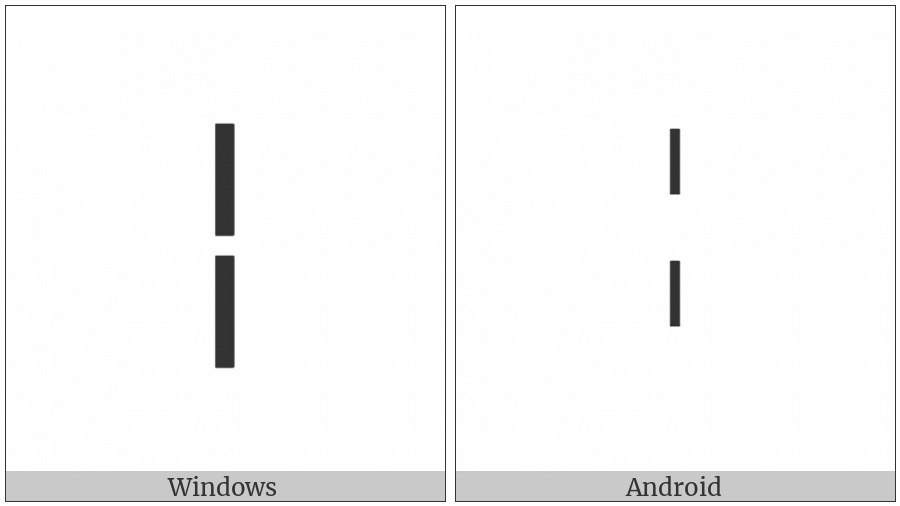 Box Drawings Light Double Dash Vertical on various operating systems